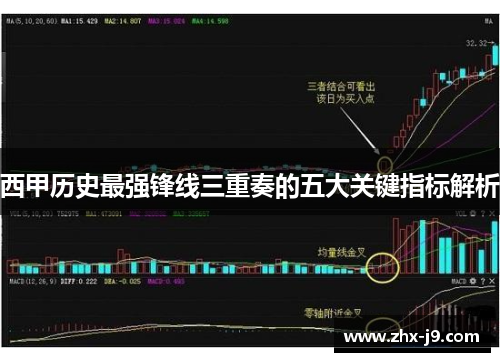 西甲历史最强锋线三重奏的五大关键指标解析