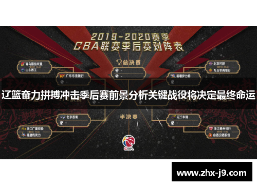 辽篮奋力拼搏冲击季后赛前景分析关键战役将决定最终命运