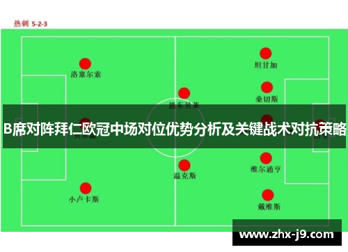 B席对阵拜仁欧冠中场对位优势分析及关键战术对抗策略