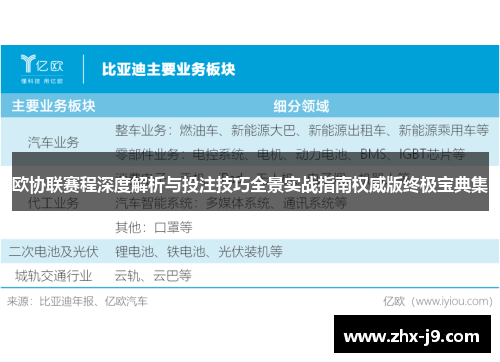 欧协联赛程深度解析与投注技巧全景实战指南权威版终极宝典集