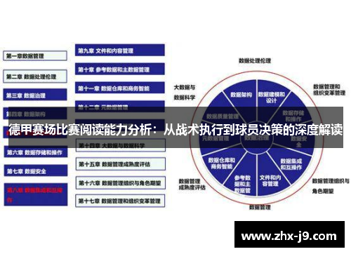 德甲赛场比赛阅读能力分析：从战术执行到球员决策的深度解读