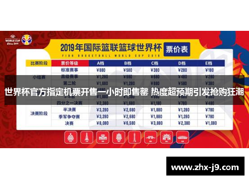 世界杯官方指定机票开售一小时即售罄 热度超预期引发抢购狂潮