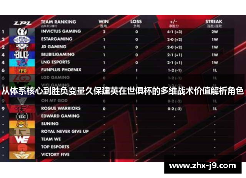 从体系核心到胜负变量久保建英在世俱杯的多维战术价值解析角色 从体系核心到胜负变量久保建英在世俱杯的多维战术价值解析角色