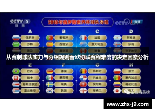 从赛制球队实力与分组规则看欧协联赛程难度的决定因素分析 从赛制球队实力与分组规则看欧协联赛程难度的决定因素分析