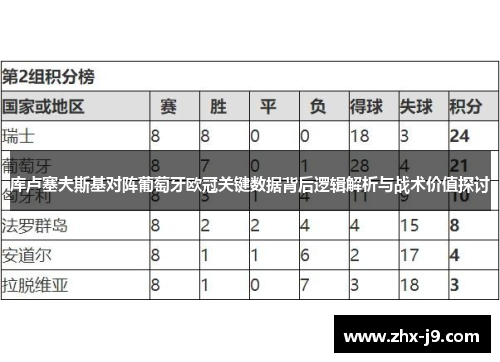 库卢塞夫斯基对阵葡萄牙欧冠关键数据背后逻辑解析与战术价值探讨 库卢塞夫斯基对阵葡萄牙欧冠关键数据背后逻辑解析与战术价值探讨