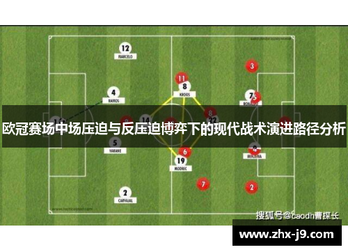 欧冠赛场中场压迫与反压迫博弈下的现代战术演进路径分析