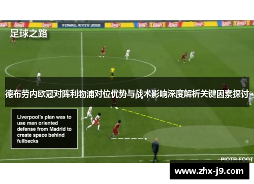 德布劳内欧冠对阵利物浦对位优势与战术影响深度解析关键因素探讨